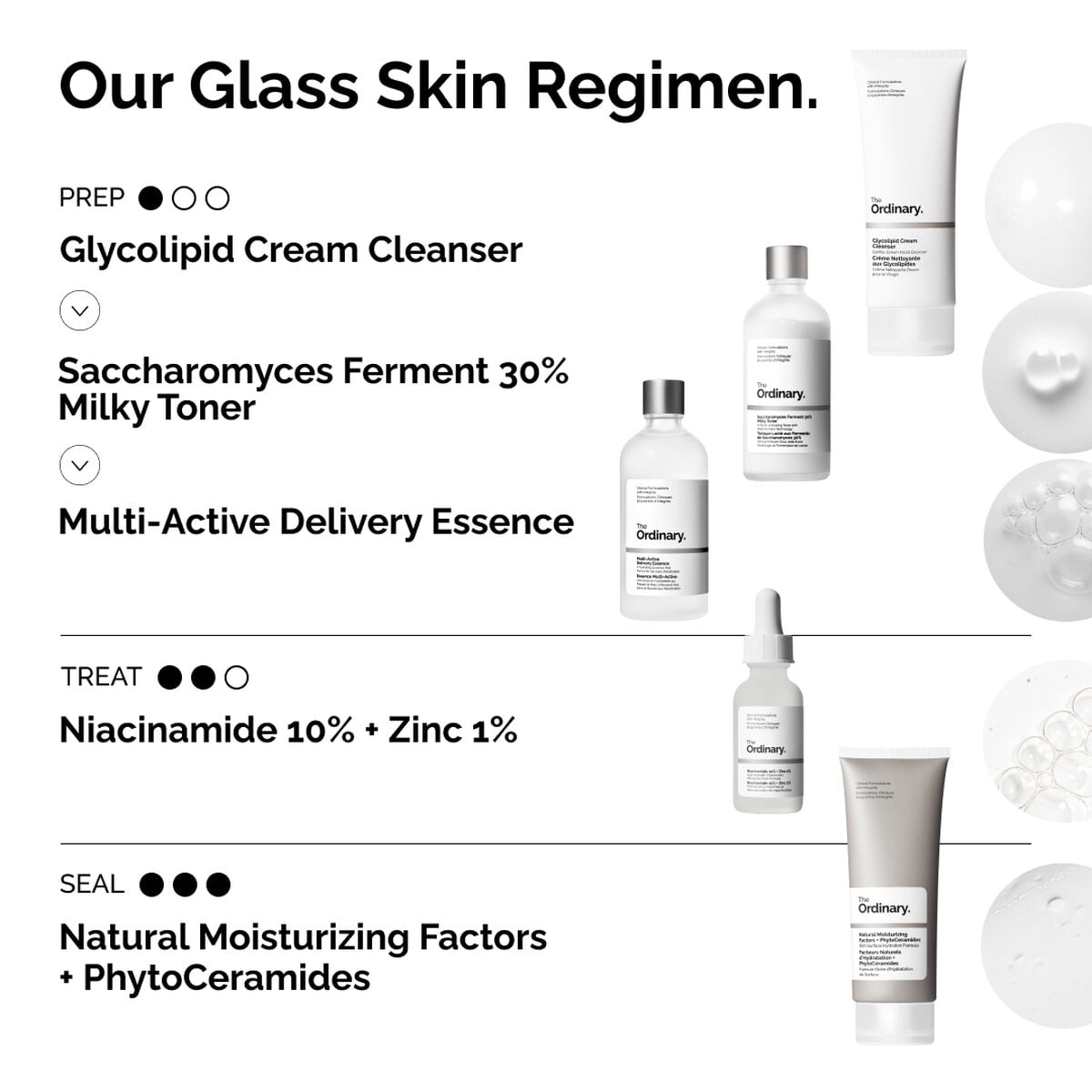 multi-active-delivery-essence-d1 ORD-MADE-Regimen-2.jpg