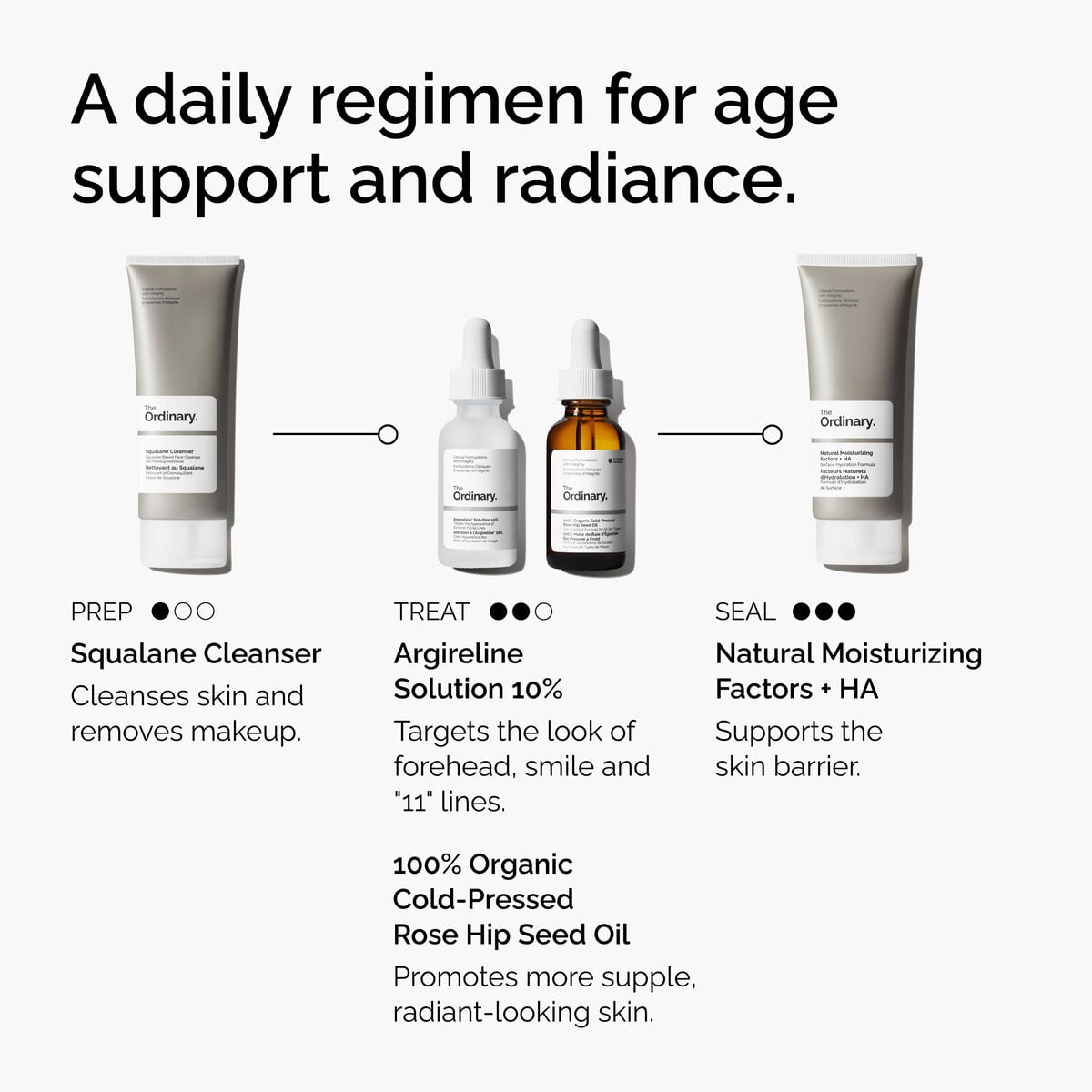 argireline-solution-10-j8 FY25-D41247-ORD-Web-Argl-10pct-1x1-EN-5.jpg