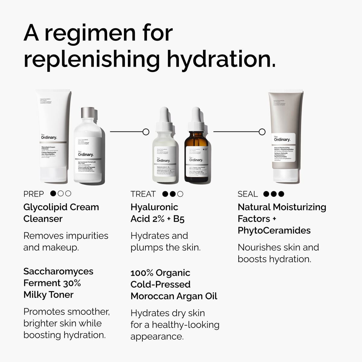 100-organic-cold-pressed-moroccan-argan-oil-t9 FY25-D41247-ORD-Web-PDP-100-Argan-Oil-1x1-EN-5.jpg