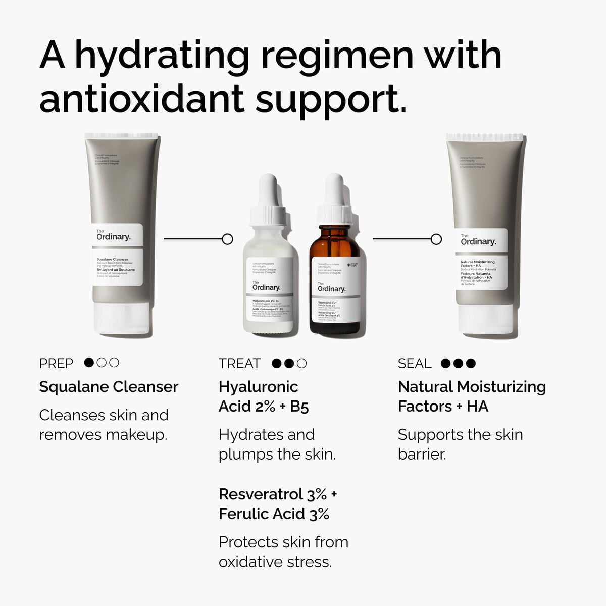 resveratrol-3-ferulic-acid-3-e2 FY25-D41247-ORD-Web-PDP-Res-3pct-Frlc-1x1-EN-5.jpg