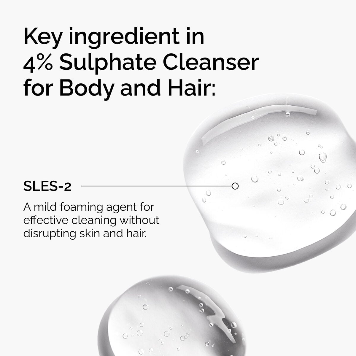 sulphate-4-cleanser-for-body-and-hair-f5 FY25-D41247-ORD-Web-PDP-Sul-Clnsr-1x1-EN-2a.jpg