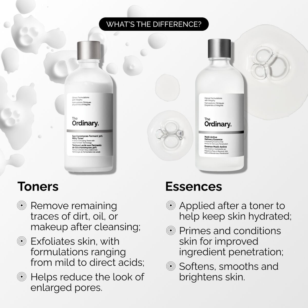 multi-active-delivery-essence-d1 ORD-MADE-Essence-vs-Toner-Infographic.jpg