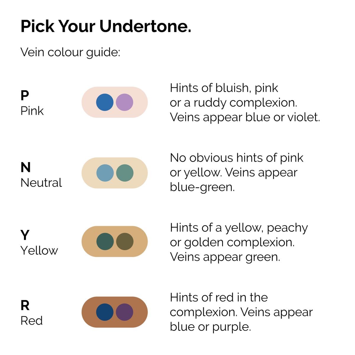 serum-foundation-y1 ORD-Web-PDP-Pick-Your-Serum-Foundation-Graphic_Frame-02.jpg