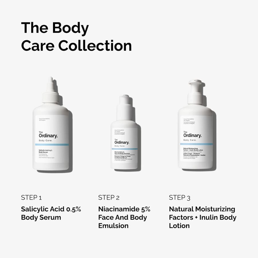 the-body-care-collection-i7 ord-body-care-collection-order-of-application-graphic.jpg