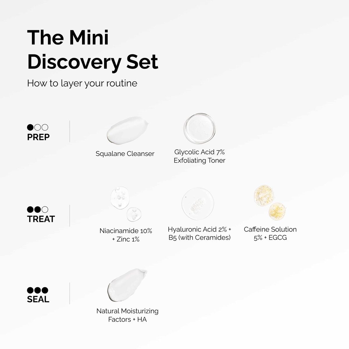 the-mini-discovery-set-s8 ord-mini-discoevery-set-layering-graphic.jpg