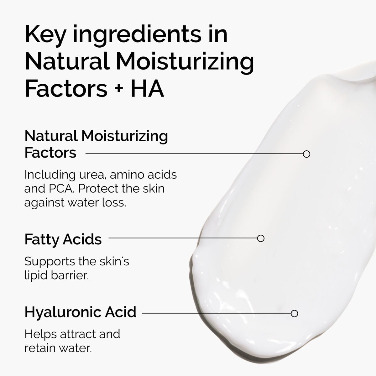 natural-moisturizing-factors-ha-x1 ord-natural-moisturizing-factors-ha-ingredients-graphic.jpg