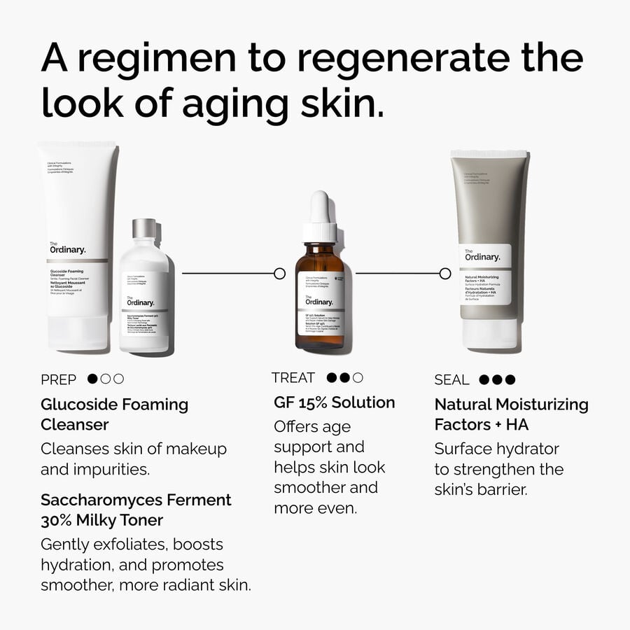 the-refine-and-regenerate-collection-k0 ord-refine-regenerate-collection-regimen-graphic.jpg